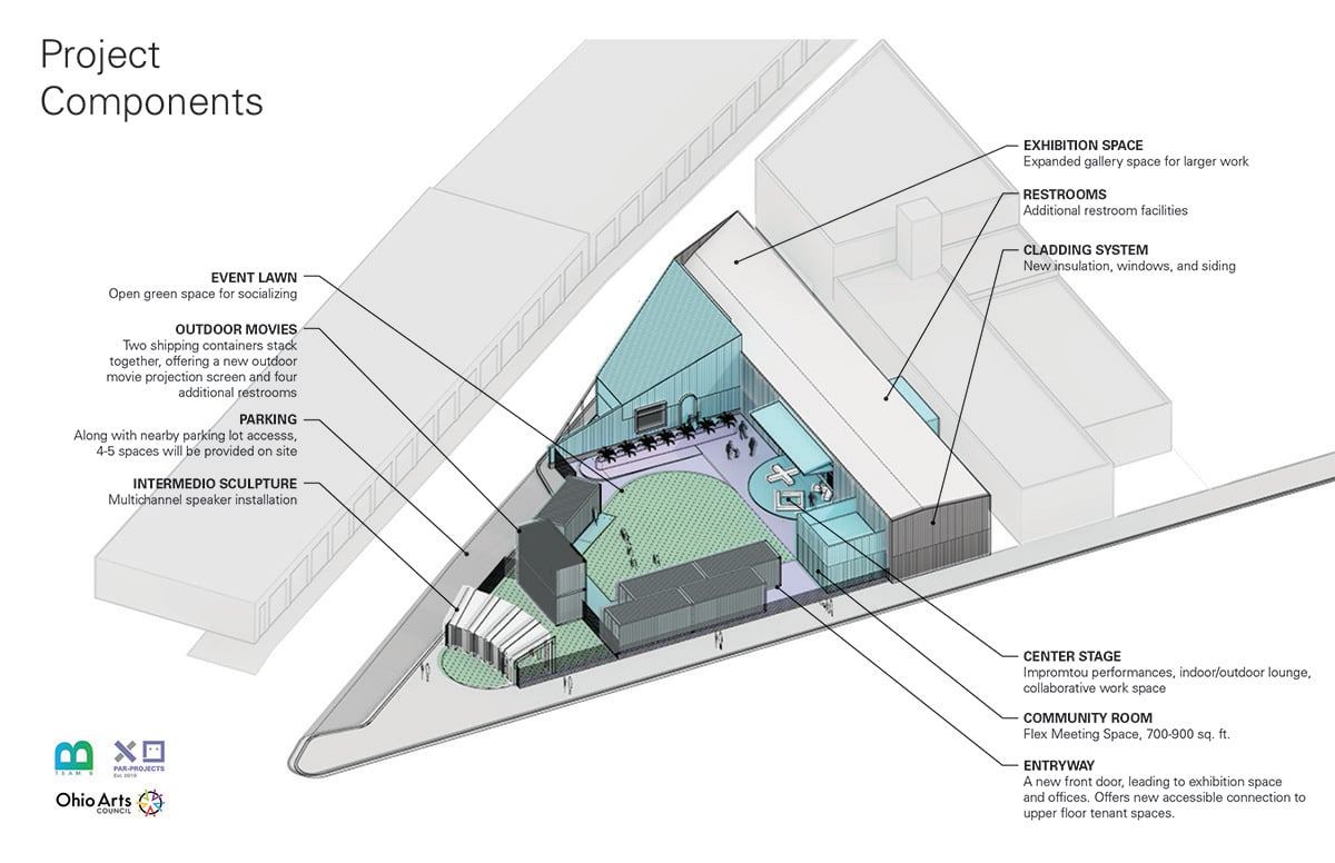 19.05.19_PAR-siteplan_webGraphic1